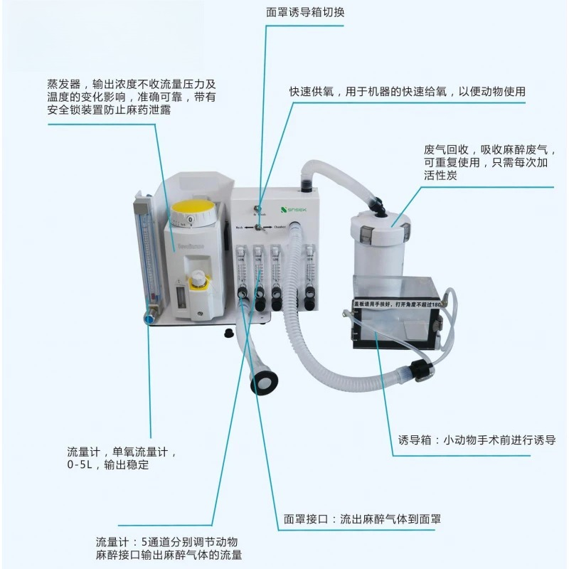 Medical Professional Laborator - огляд і ціна Medical Lab Professional