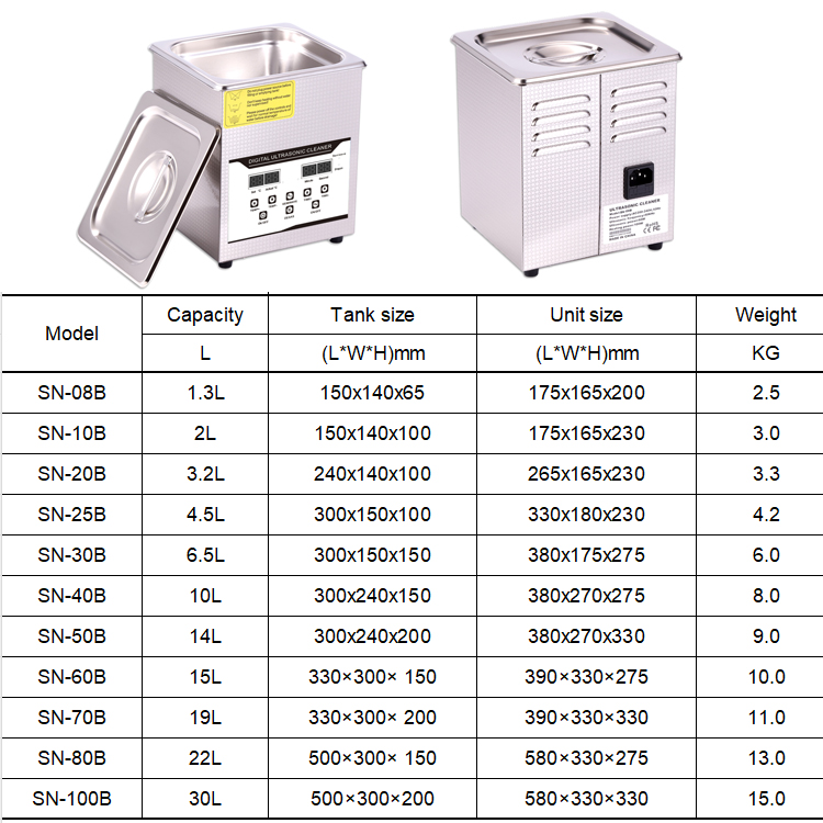 SN-08B 1.3L Electric Ultrasoni - огляд і ціна Medical Lab Ultrasound